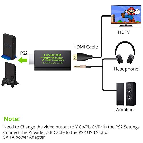 LiNKFOR PS2 to HDMI Converter with 3.5mm Audio