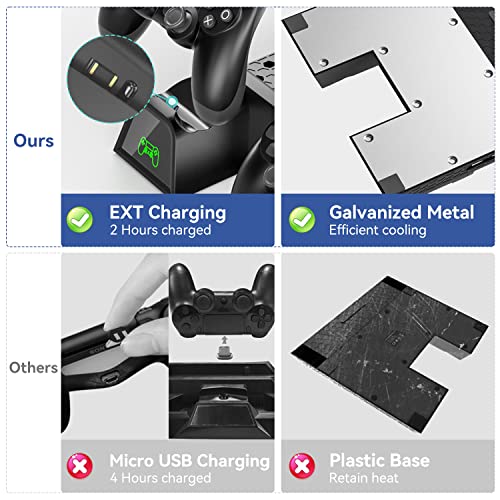 OIVO PS4 Cooling Fan Stand with Controller Charger
