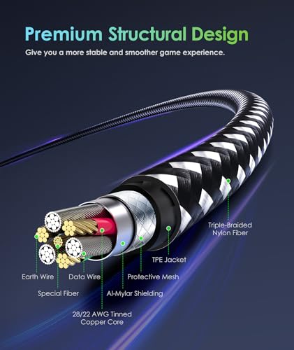 6amLifestyle 2 Pack 10ft PS4 Controller Charger Cable