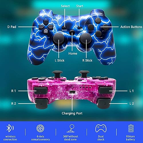 2 Pack Wireless PS3 Controllers with Charging Cable