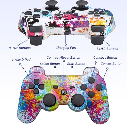 2 Pack Wireless PS3 Controllers with Motion Sensor