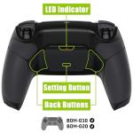Rubberized Grip Rise 2.0 Remap Kit for PS5