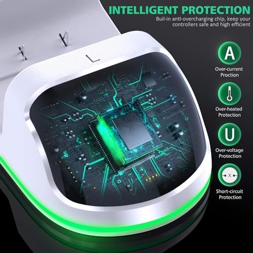 Xbox Controller Charger for Series X|S/Xbox One