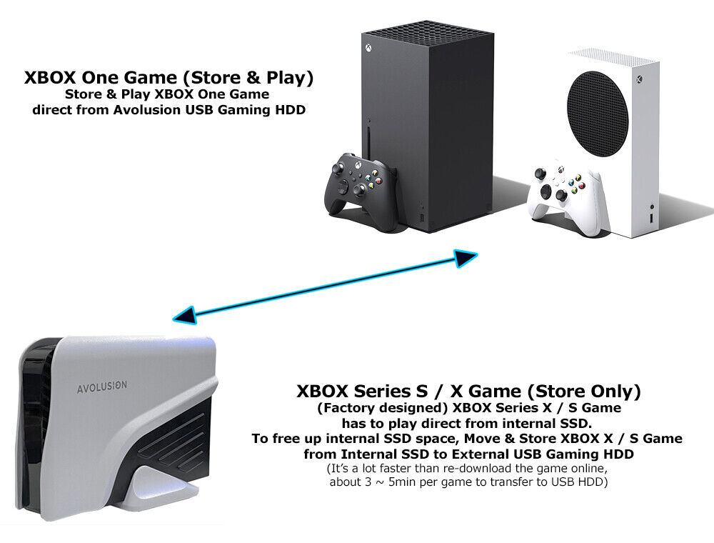 4TB PRO-Z Gaming Hard Drive for Xbox Series X