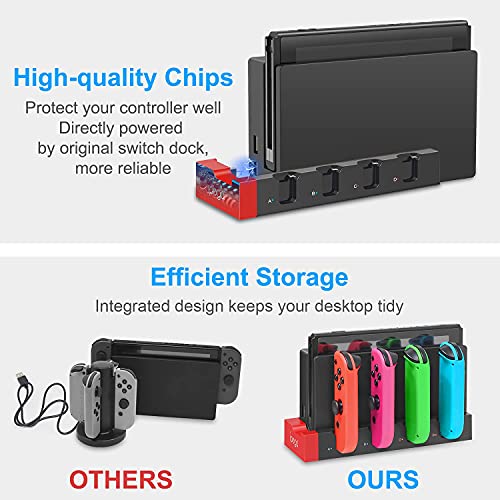 Nintendo Switch Joycon Charger Dock for 4 Controllers