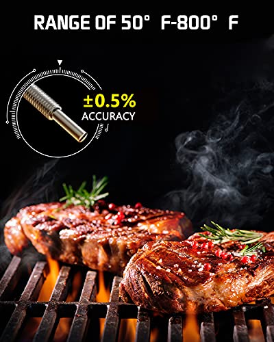 BBQ Grill Temperature Gauge, 2.36" with 4 Colored Zones