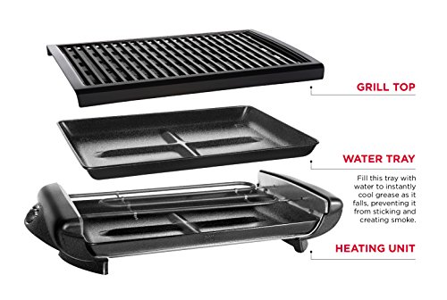 Chefman Electric Indoor Grill - Smokeless & Adjustable