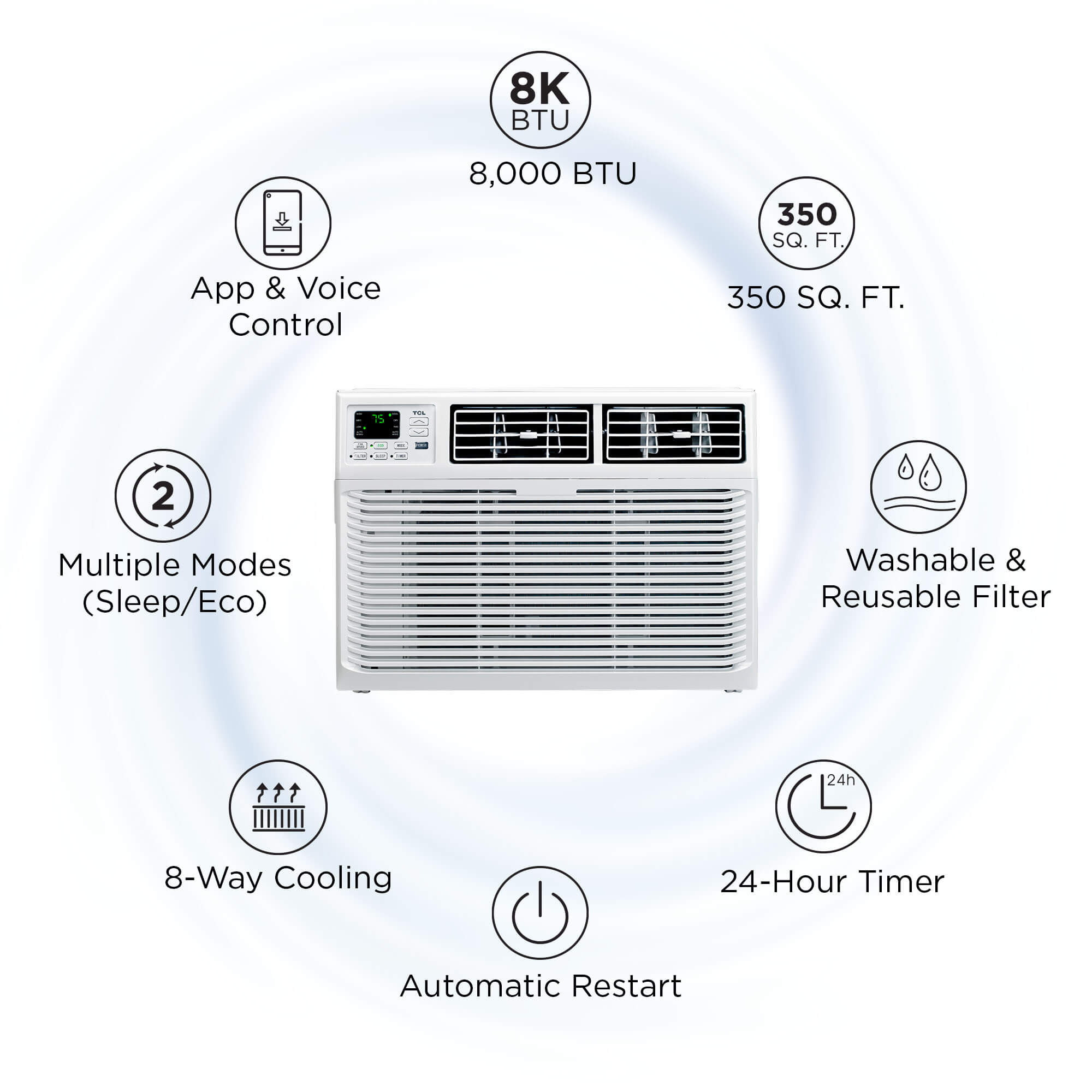 Smart Window Air Conditioner with Remote Control
