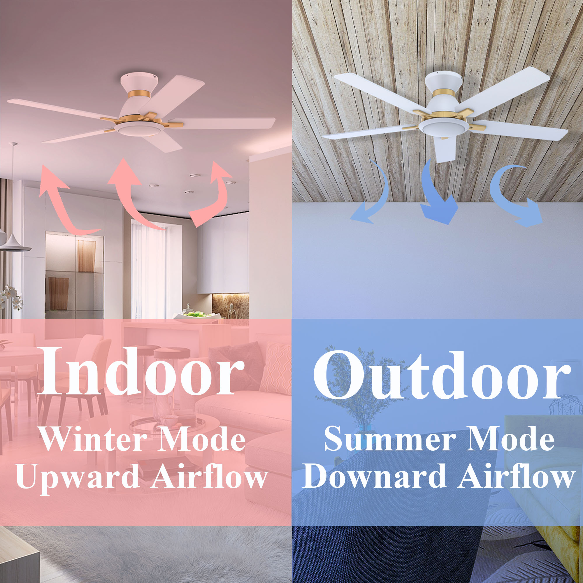 Smart Ceiling Fan with LED Light Kit & Remote