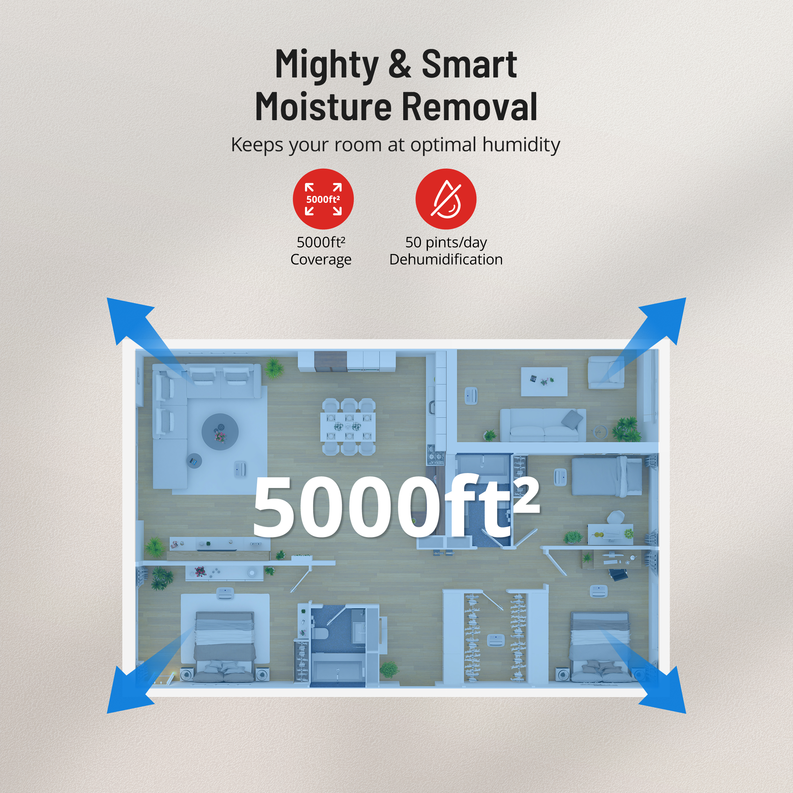 Smart Dehumidifier with Built-In Pump - 50 Pint