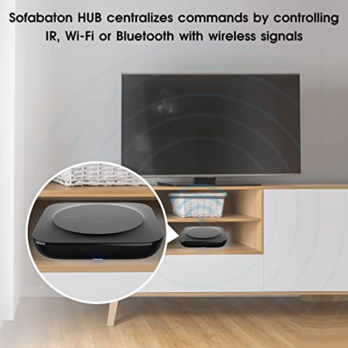 Smart SofaBaton Universal Remote for 60+ Devices