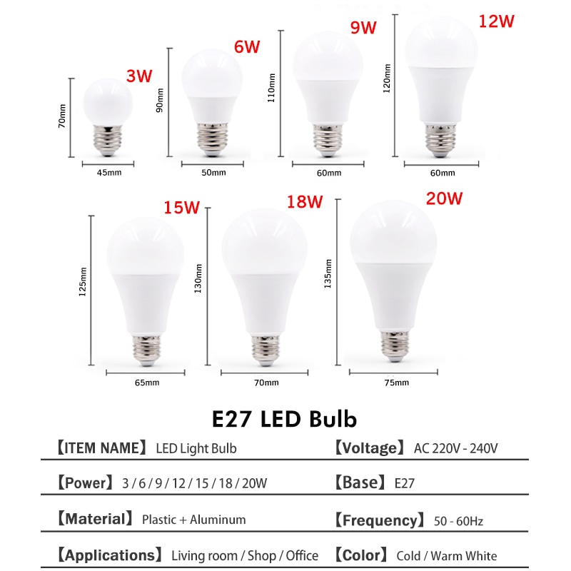 Smart LED Bulbs with High Brightness