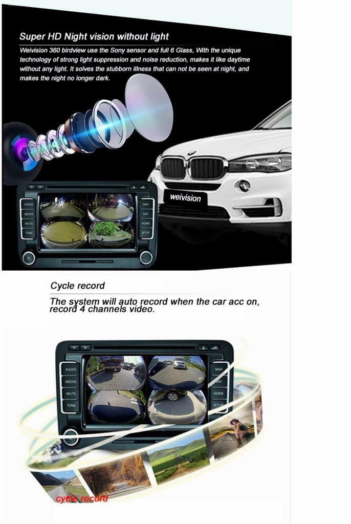 360° HD 1080P Car DVR Rear Camera - Panoramic View