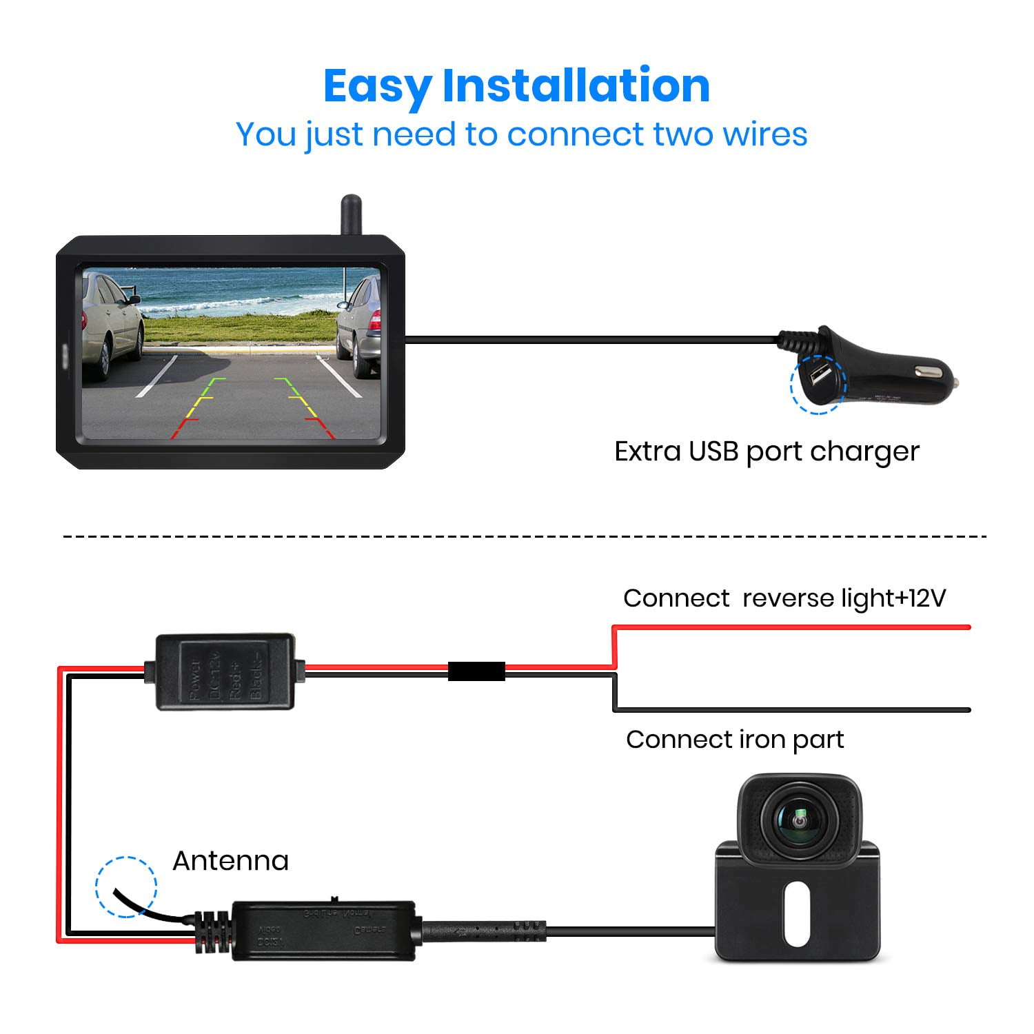 Wireless 5'' Monitor Kit for Trucks, SUV, and Cars