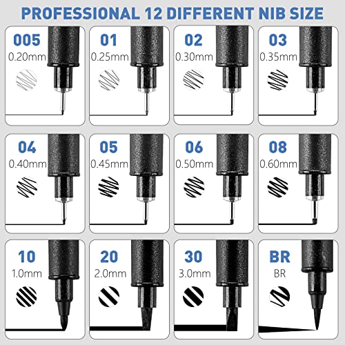 Yisan Black Pigment Liner Set
