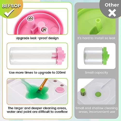 4-in-1 Paint Brush Cleaner with Holder and Palette