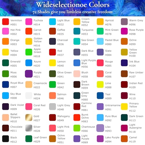 iBayam 72 Count Colored Pencils - Sketching & Drawing Kit