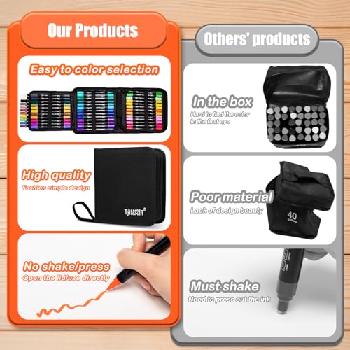 48-Color Acrylic Paint Pens for Various Surfaces