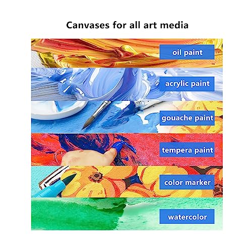 48 Pack of 8x10 inch Blank Canvas Panels