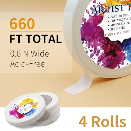 ETNRHP Artist Tape 4-Pack for Watercolor, Drafting & Framing
