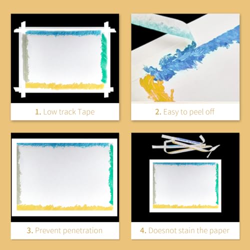 ETNRHP Artist Tape 4-Pack for Watercolor, Drafting & Framing