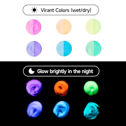 Professional Non-Toxic Glow in the Dark Gouache Paint Set