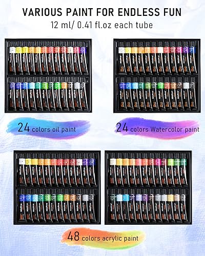 Nicpro 158PCS Deluxe Painting Kit with Easel & Paints