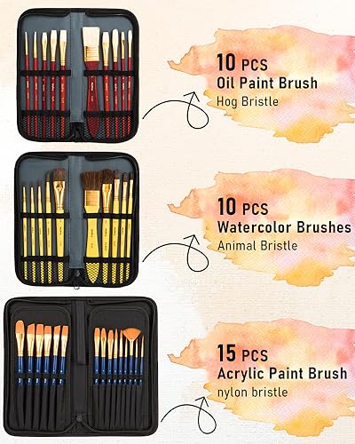 Nicpro 158PCS Deluxe Painting Kit with Easel & Paints
