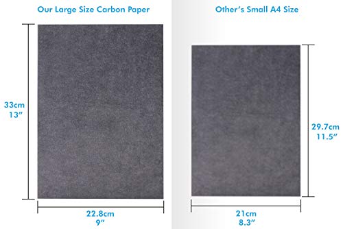 100 Sheets Black Carbon Transfer Tracing Paper (9 x 13")