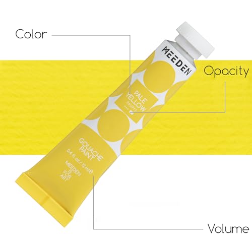 MEEDEN Non-Toxic Gouache Paint Set, 24 x 12ml