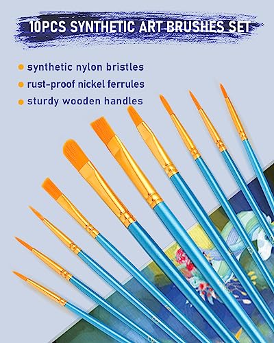 Nicpro 34PCS Kids Painting Set with Pattern Canvas