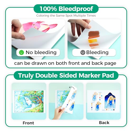 Ohuhu Double Sided Marker Pad - Large Sketchbook