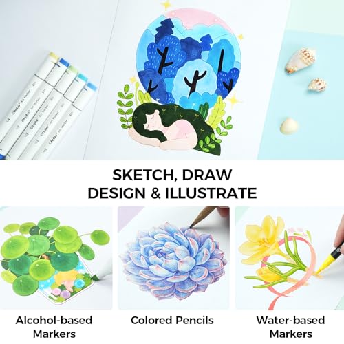 Ohuhu Double Sided Marker Pad - Large Sketchbook