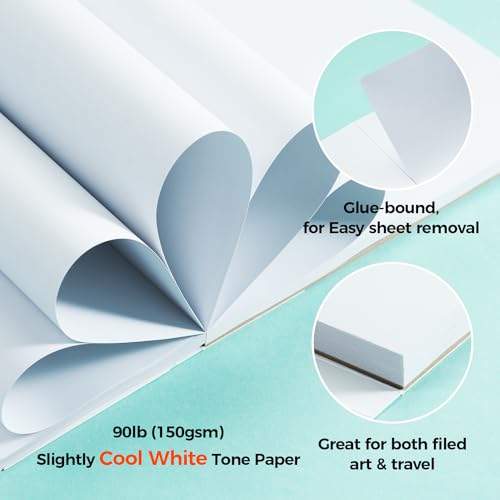 Ohuhu Double Sided Marker Pad - Large Sketchbook