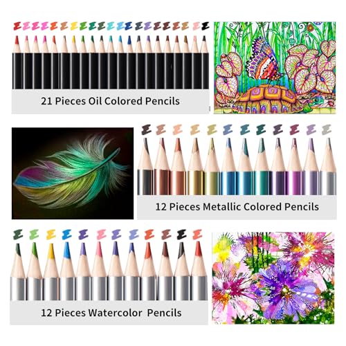 PRINA 81 Pro Sketch Kit with Rainbow Supplies