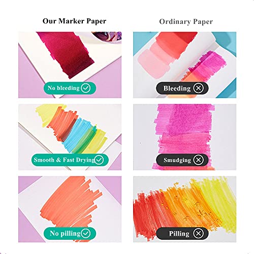 Marker Paper Pad Sketchbook for Alcohol Markers, 60pages