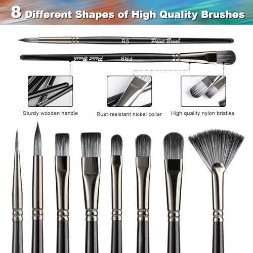 Deluxe Art Paint Kit with Canvases, Brushes & Palette