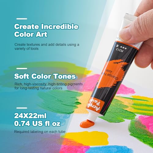 Deluxe Art Paint Kit with Canvases, Brushes & Palette