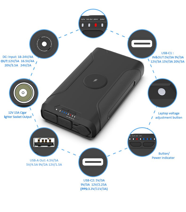 Portable Solar Power Bank for Laptop/CPAP