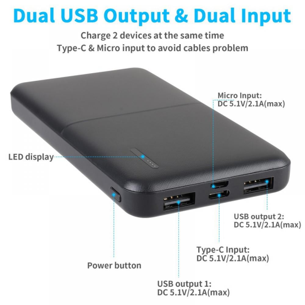 50000mAh Dual-Port Portable Charger for all Devices