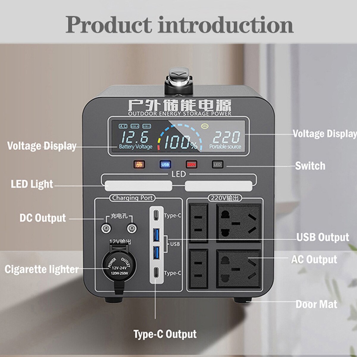 Portable Solar Power Station with 2000W Capacity