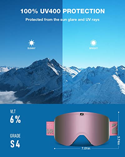 ZIONOR X11 Magnetic Goggles - Pink Lens