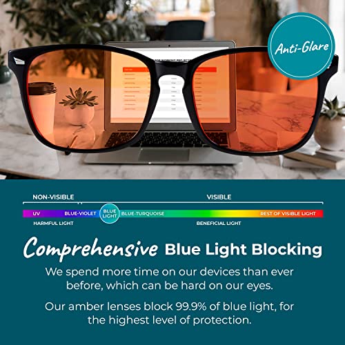 Blue Light Blocking Glasses for Better Sleep & Vision