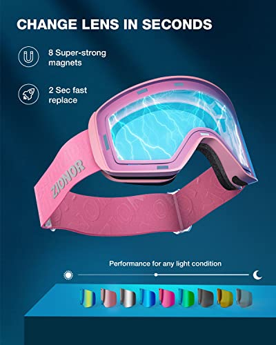 ZIONOR X11 Magnetic Goggles - Pink Lens