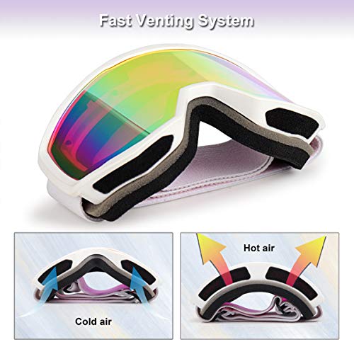 UV Anti-fog Ski Snowboard Goggles - EXP VISION
