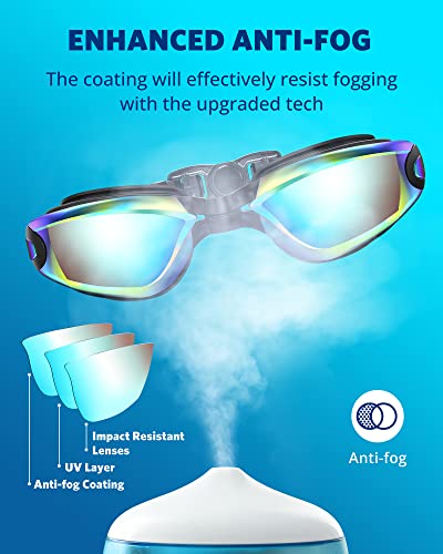 Aegend No-Leak Swim Goggles for All Ages
