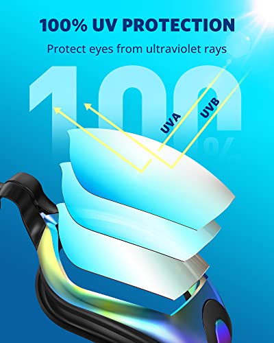 Aegend 2 Pack No Leaking Swim Goggles