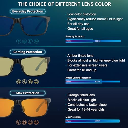ANYLUV Blue Light Blocking Gaming Glasses for Men