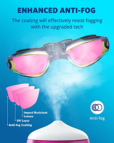 Aegend 2 Pack No Leaking Swim Goggles