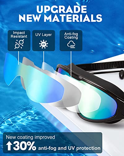 Anti-Fog Swim Goggles 2-Pack for Adults